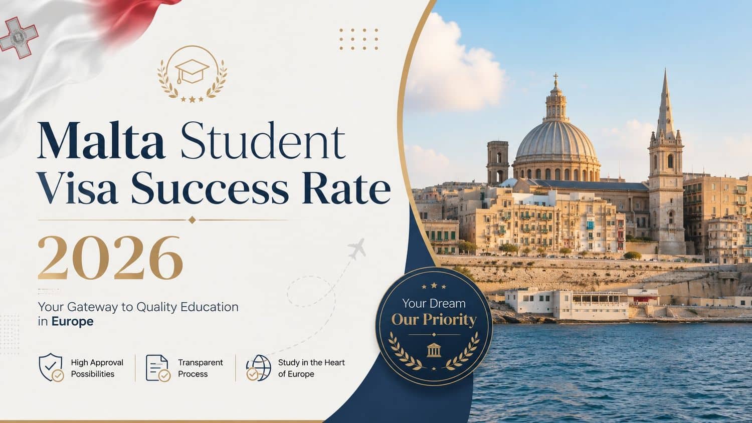 maltastudentvisasuccessrate202