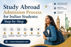 Study Abroad Admission Process