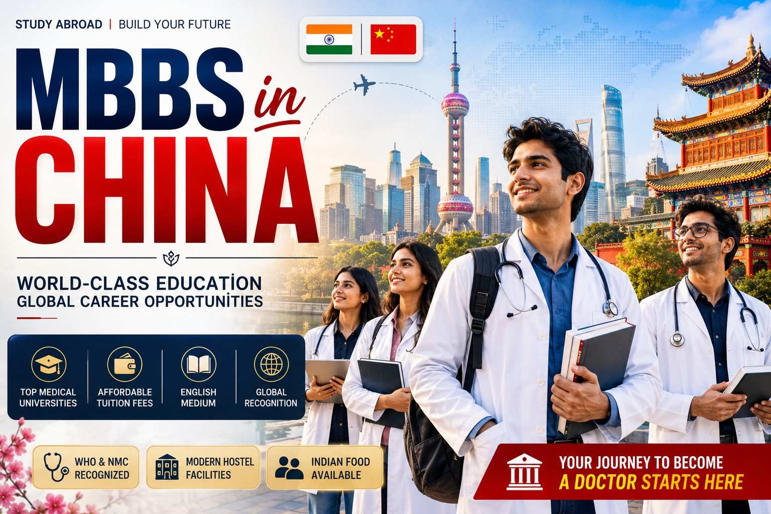 MBBS in China